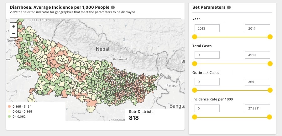 Disease trends dashboard
