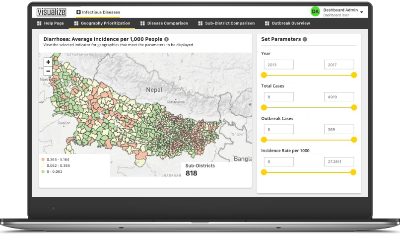 Disease trends dashboard Disease trends dashboard